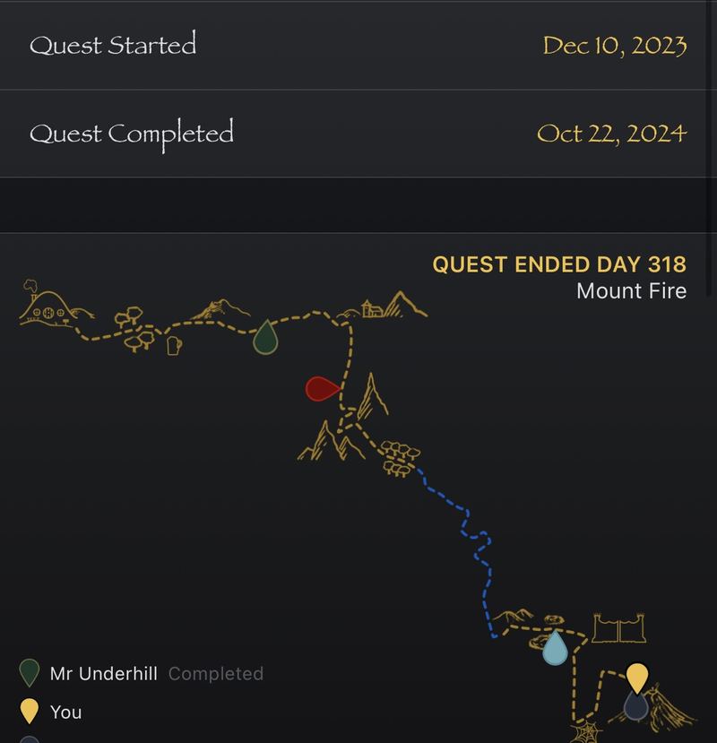 Fantasy Hike — Quest Ended Day 318