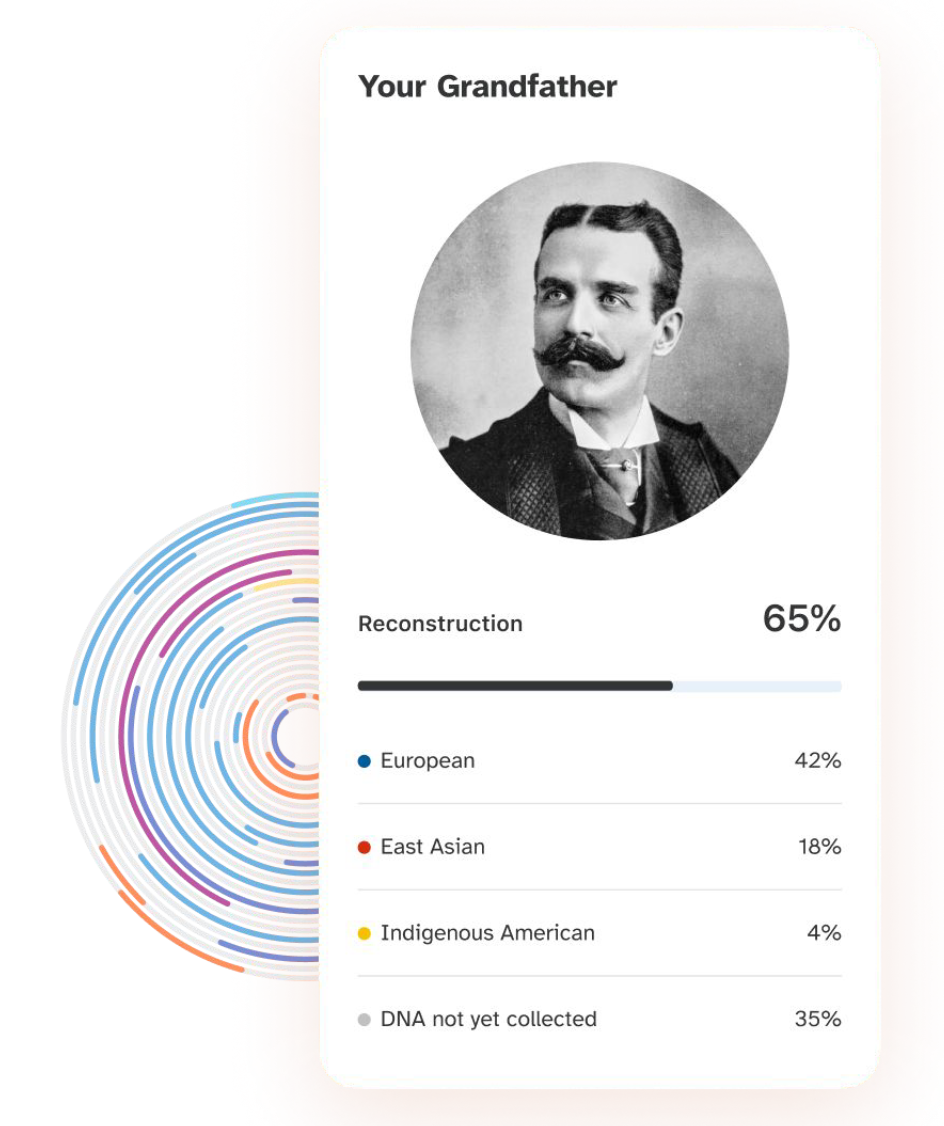 Reconstructed Ancestors feature screenshot